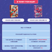 Игра для вечеринки «Скажи или покажи 18+»