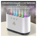 Зволожувач повітря з RGB-підсвічуванням і синхронізацією з музикою