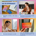 Картки саморефлексії «Talking to yourself» Картки саморефлексії «Talking to yourself»