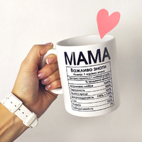 Чашка «Мама»