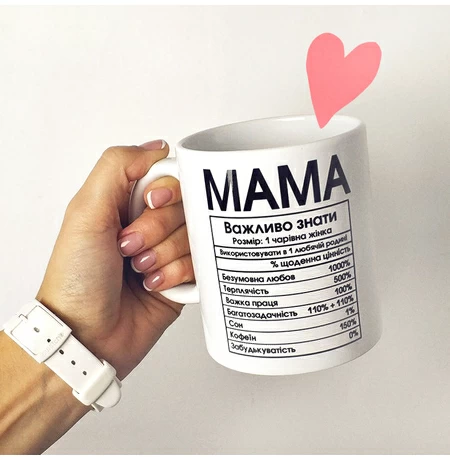 Кружка «Мама»