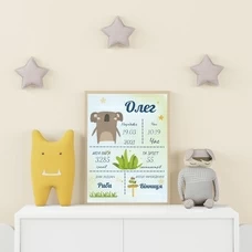 Постер «His first poster» купить в интернет-магазине Супер Пуперс