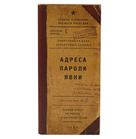 Визитница «Адреса, пароли, явки»